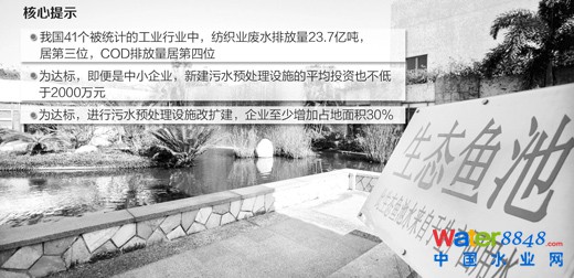 (j)2012桶ȾI(y)ˮȾŷŘ(bio)(zhn)11F(xin)мI(y)W(xu)(º(jin)QCOD)ֱŷ80/@2013CODֱŘ(bio)(zhn)ߵ100/ȾI(y)Tٴ