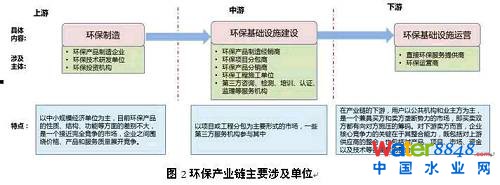 D | h(hun)a(chn)I(y)r(ji)ֵ朼(chung)朷