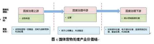 wUI(lng)g(sh)Ҫ^҇(gu)l(f)չĕr(sh)g^̣Л](mi)γ^(qing)ĸ(jng)(zhng)҇(gu)wU̎r(sh)g^vʷe˴̎퉺δ(li)^g̏UڹI(y)(rn)(wn)