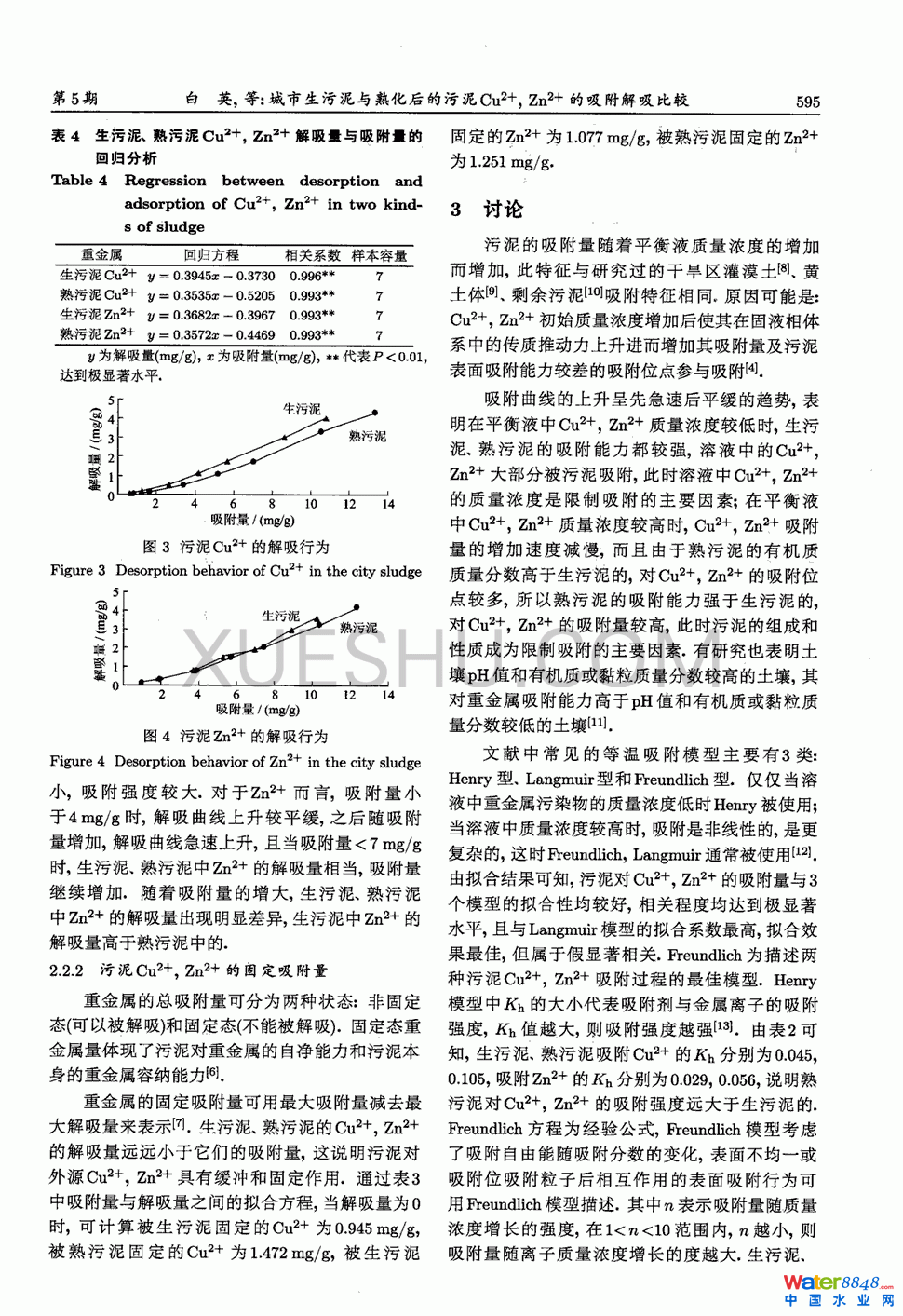 c컯Cu2Zn2^3(y)