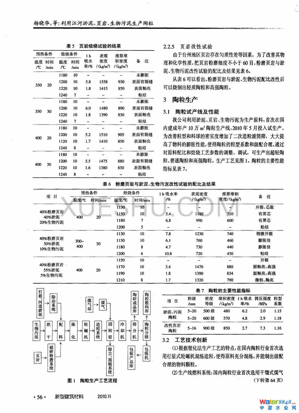 ýࡢ퓎ra(chn)2