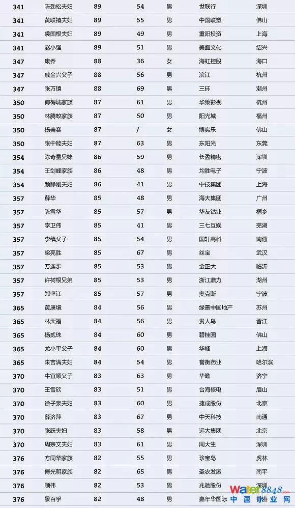 h(hun)縻l(shu)26λQ”2018Ї(gu)1000”