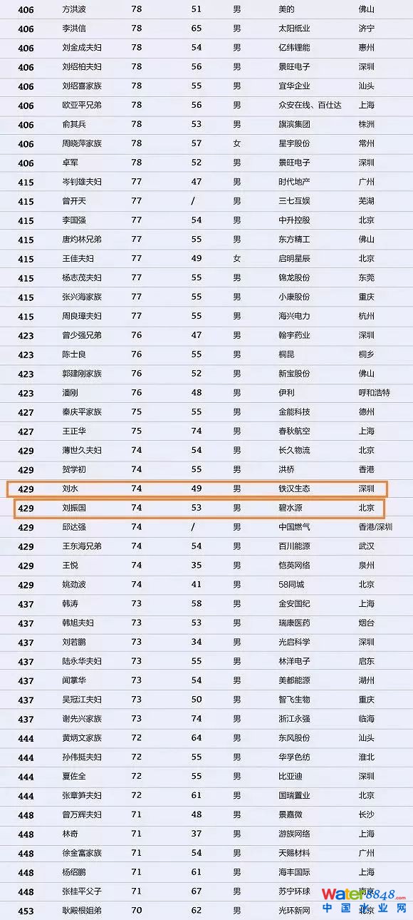 h(hun)縻l(shu)26λQ”2018Ї(gu)1000”