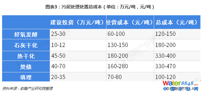 D3̎̎ÿɱλf(wn)Ԫ/Ԫ/  