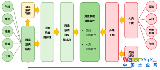 D18ӰB(ti)ĸ(xing)ؘ(gu)ɏ(f)sͨ̎ڄ(dng)B(ti)׃(du)h(hun)׃(du) Yρ(li)Դ_(ki)YyоԺ