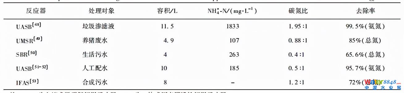 ˮ(w)c | طˇоc(yng)Mչ