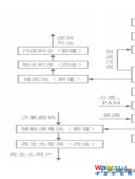 ˮǧ˴ճ̣ˮ(bio)죨ˮ|(zh)Ч߼ӑՈͬ_ˮܾW(wng)ˮh(hun)ˮYԴô/@^(q)ˮ