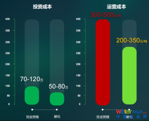 Ϻʄ(chung)h(hun)һŬͨ̎̎õζ}(1)2095.png